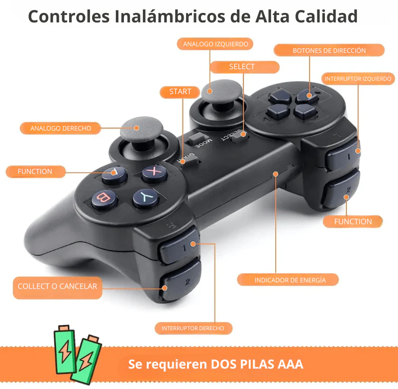 Consola GameStick 4K (+10.000 juegos de 9 consolas) + 2 mandos